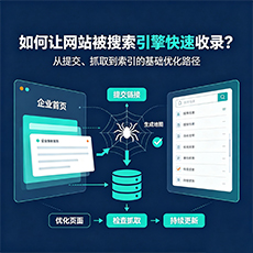 北海建站-如何让网站被搜索引擎快速收录？