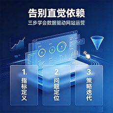 北海建站-告别直觉依赖：三步学会数据驱动网站运营