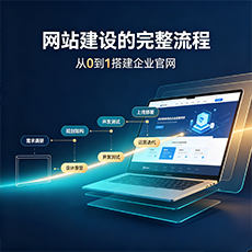 北海建站-网站建设的完整流程：从0到1搭建企业官网