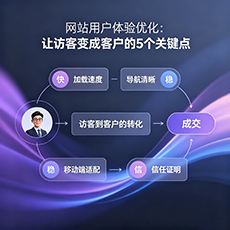 北海建站-网站用户体验优化：让访客变成客户的5个关键点