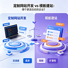 北海建站-定制网站开发 vs 模板建站：哪个更适合你的企业？